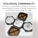 BT2 B-SERIES FLAT SOUARE ANT NEST - Image 9
